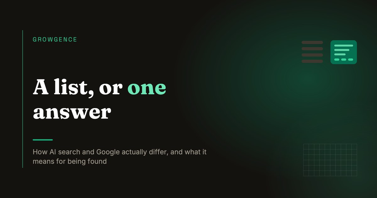 Dark article card reading "A list, or one answer", with grey list rows beside one highlighted answer block.