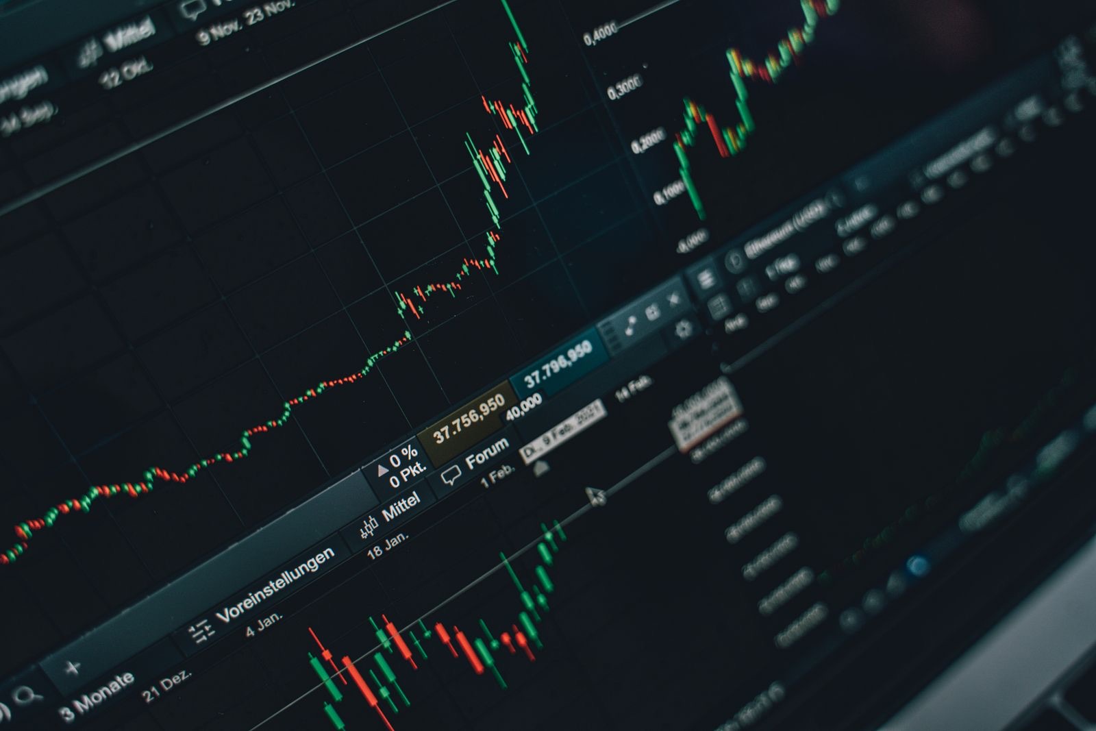Finance & FinTech — AI search visibility by Growgence